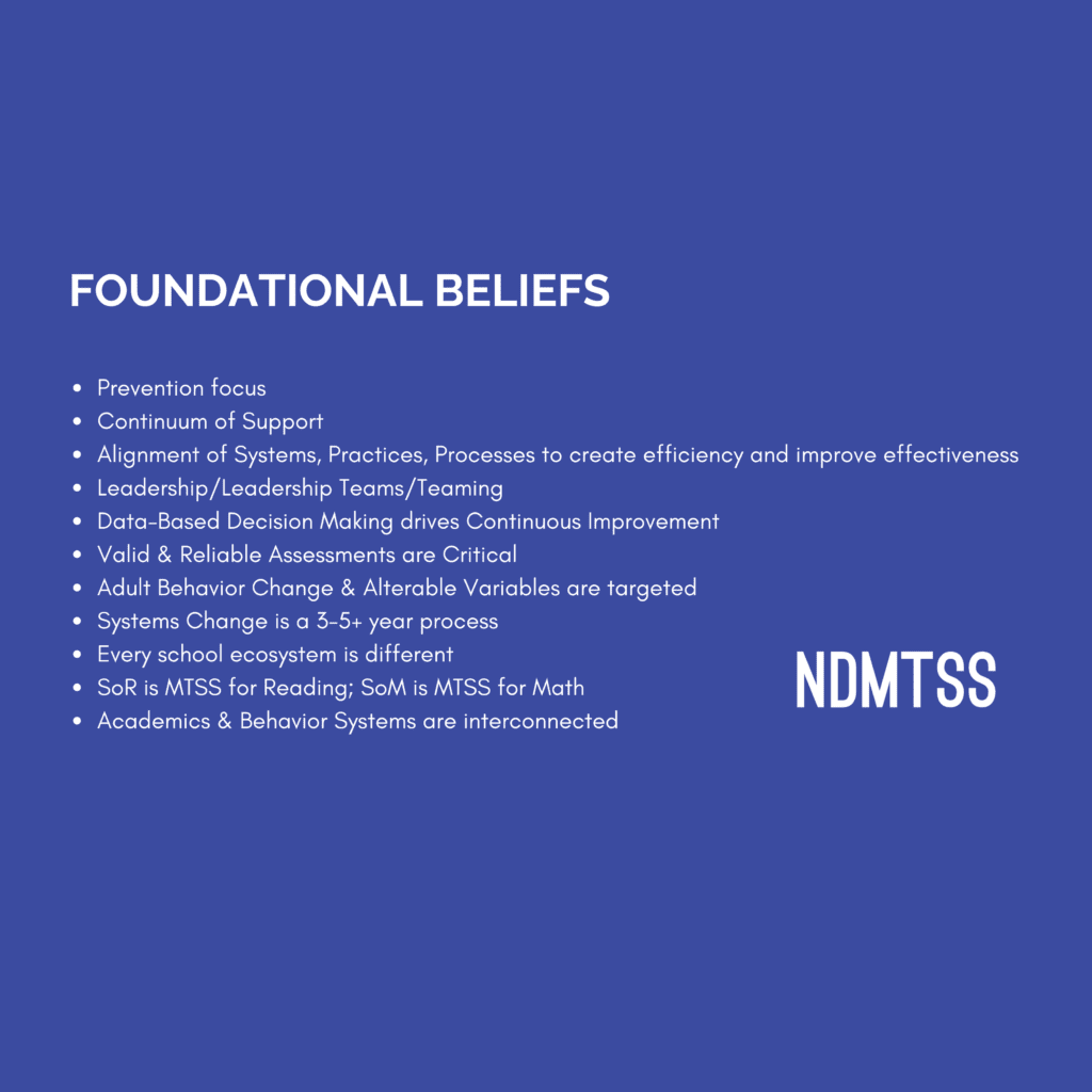 Foundational Beliefs Prevention focus Continuum of Support Alignment of Systems, Practices, Processes to create efficiency and improve effectiveness Leadership/Leadership Teams/Teaming Data-Based Decision Making drives Continuous Improvement Valid & Reliable Assessments are Critical Adult Behavior Change & Alterable Variables are targeted Systems Change is a 3-5+ year process Every school ecosystem is different SoR is MTSS for Reading; SoM is MTSS for Math Academics & Behavior Systems are interconnected